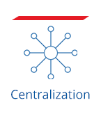 Hazconnect Permitting Feature - Centralization